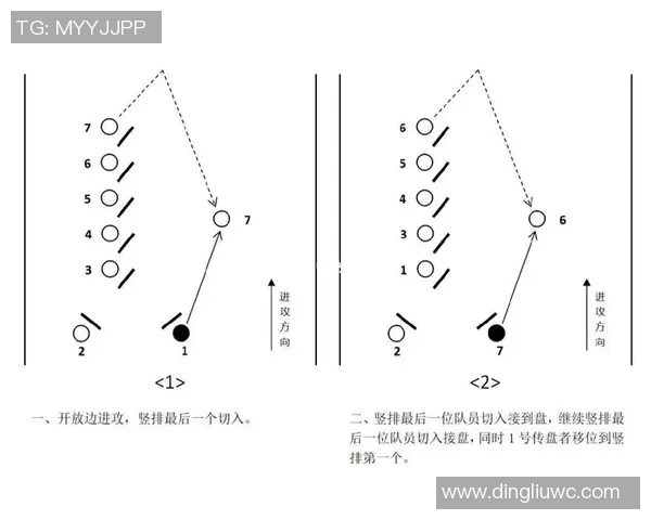 成都飞盘队比赛经验分享与提升策略的深入探讨与分析